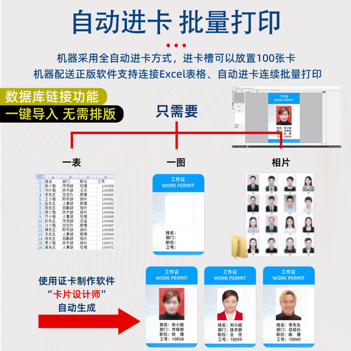 HITI CS200E/CS220E证卡打印机校园公交IC卡PVC光缆挂标牌打印机 - 图3
