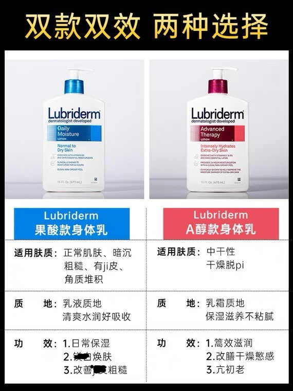 北美断货王▲强生lubriderm露比黎登a醇/果酸身体乳保湿全身嫩肤 - 图1