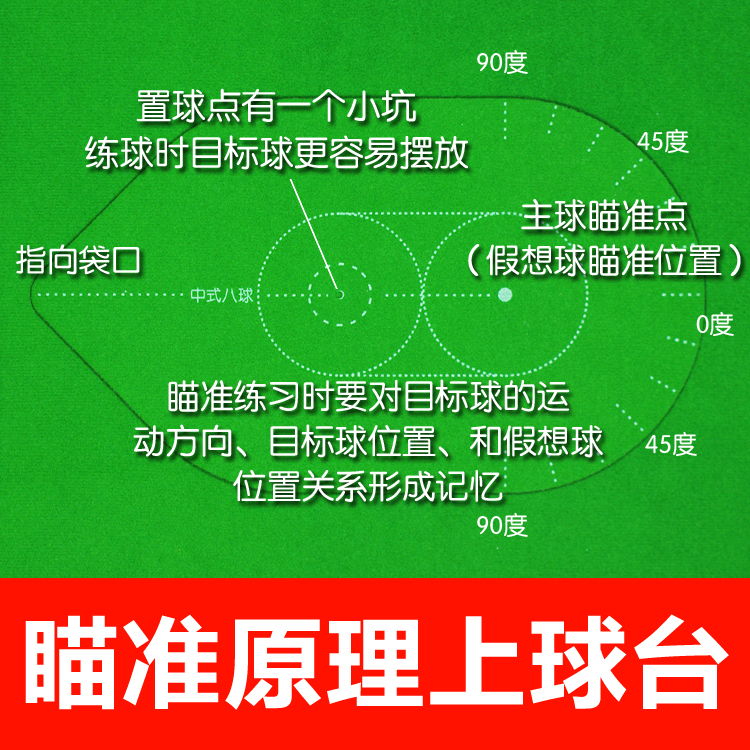 台球瞄准训练中式黑八大头杆台球杆出杆准度训练练习器瞄准练习器 - 图1