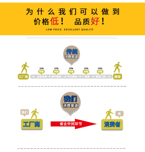 可充电18LED谱架灯 暖光乐谱灯 灯光颜色可调谱台灯 可调亮度谱灯 - 图3