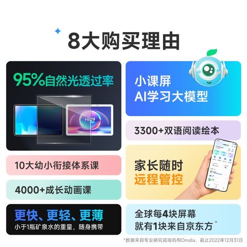 京东方小课屏C3平板电脑学习机类纸护眼屏上网课幼儿学生课堂同步 - 图3