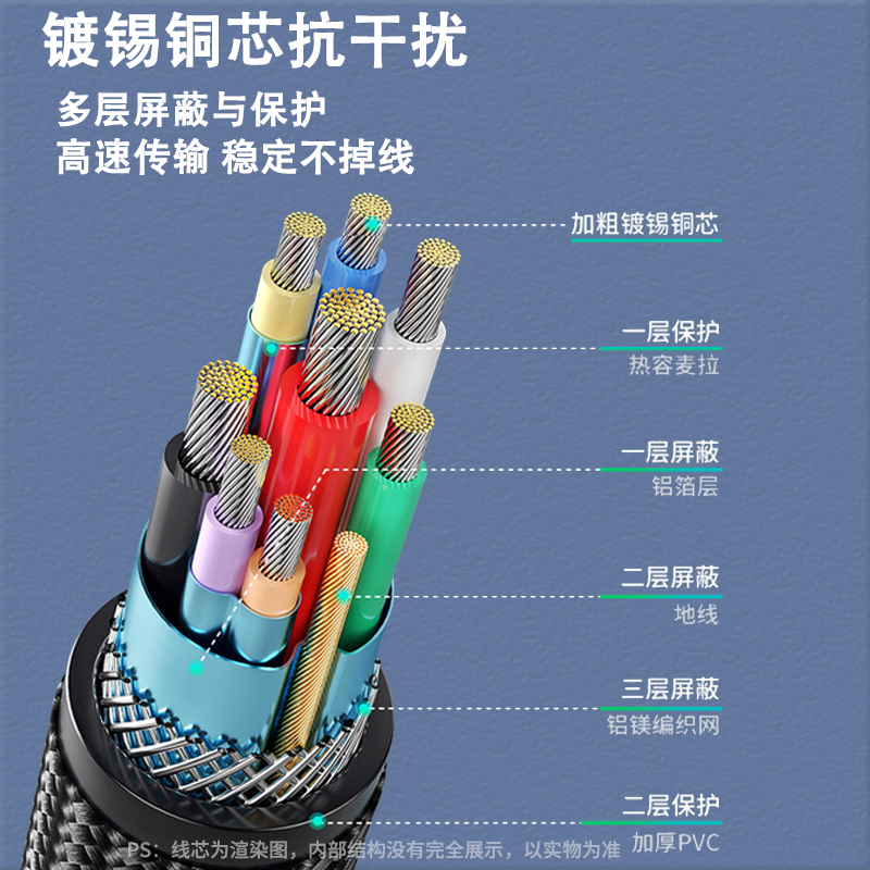 英西达适用Seagate希捷移动硬盘USB3.0转Microusb数据线电脑连接 - 图0