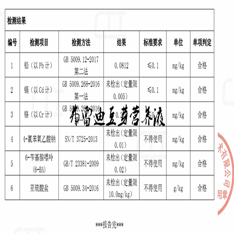 绿黄豆专用无根剂增粗剂丰产素芽苗菜营养液芽杀菌剂无根素消毒剂-图2