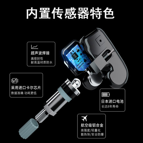 适用丰田普拉多酷路泽凯美瑞汉兰达新锐志RAV4改装内置胎压监测器 - 图2