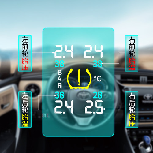 适用丰田普拉多酷路泽凯美瑞汉兰达新锐志RAV4改装内置胎压监测器 - 图1