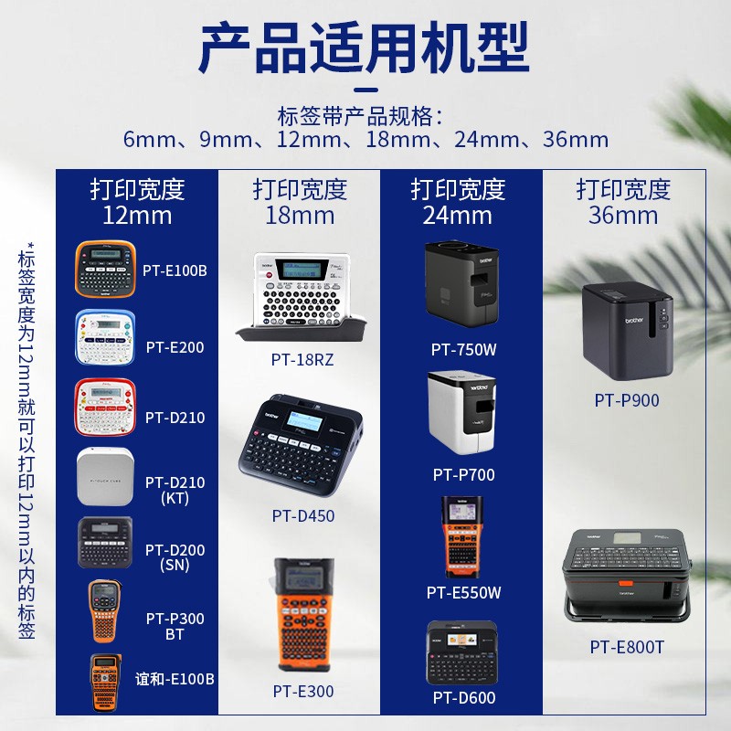 适用brother兄弟标签机色带E115色带12mm通讯线缆标签纸9mmD210 - 图3