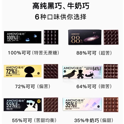 amovo魔吻100%纯可可脂黑巧克力健身零食4盒比利时进口料 - 图1