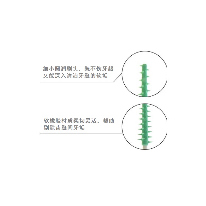 德国产GUM弹性按摩齿间刷含氟标准型80支塑料软牙签 不伤牙龈