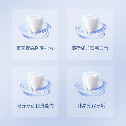 狮王齿力佳酵素专研防蛀牙膏130g清新薄荷分解牙垢去渍清新口气 - 图2