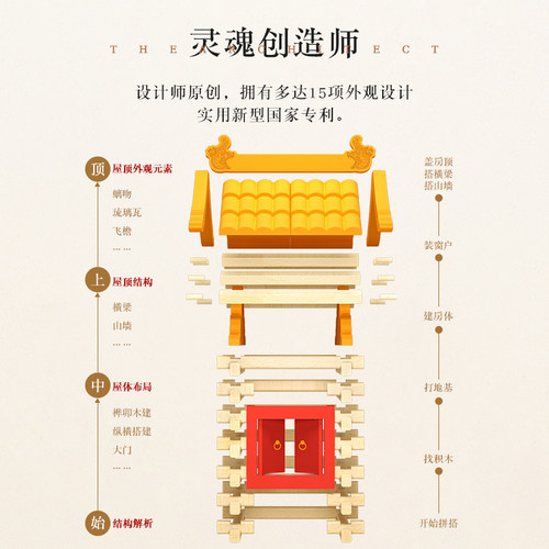 木玩世家中国风礼品拼搭玩具古代千年榫卯积木头小屋手工diy建筑3 - 图1