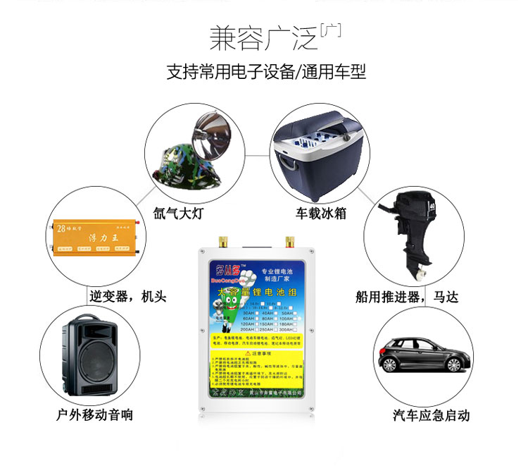 安立奇12V24V大容量锂电池20安30AH60AH100A磷酸铁理太阳能锂电瓶 - 图1