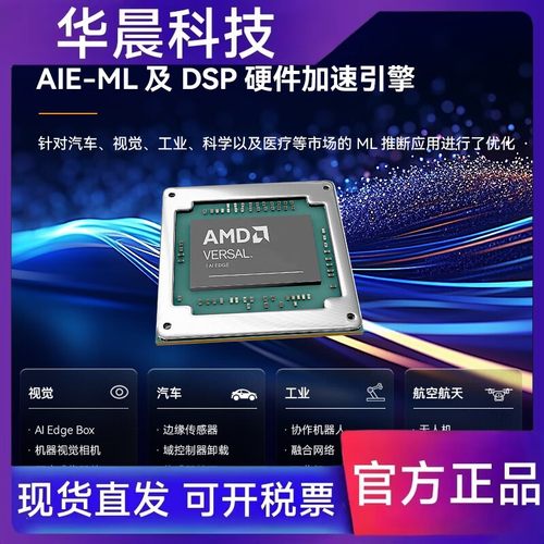 ALINX FPGA开发板AMD Xilinx Versal AI Edge计算加速XCVE2302 - 图0