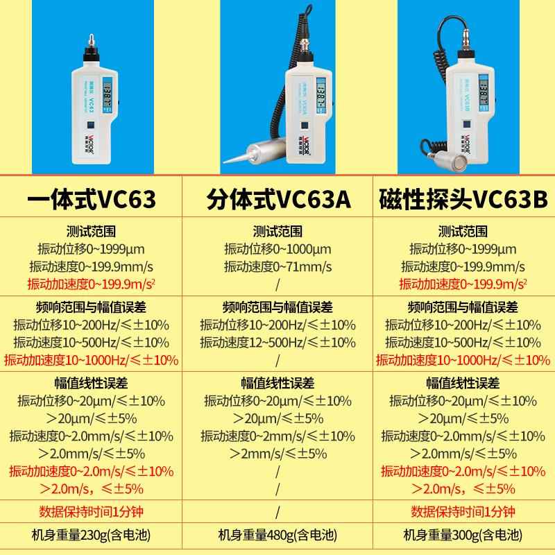 胜利测振仪便携式测震仪振动仪测试仪手持式震动测试仪VC63/VC63B - 图3