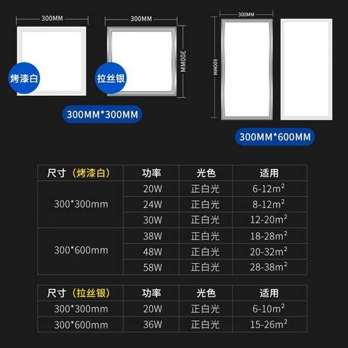 集成吊顶led灯x300铝x300600扣板厨房卫生间灯入嵌式30x60NWA平板 - 图1