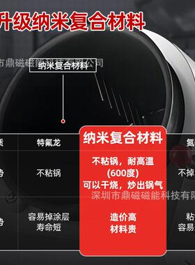自动滚筒商用炒菜机食堂餐厅炒饭机外卖店炒粉炒面智能炒菜机器人