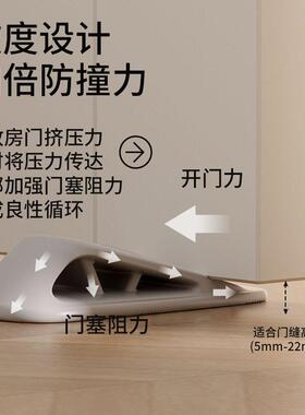 门挡阻门器防风门塞安全防撞创意堵门工具大门缝固定顶门器门楔子