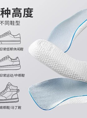Arch-supporting height-increasing insoles for men and women,