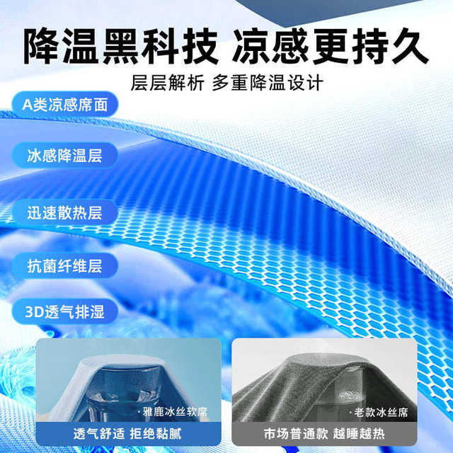 New Class A-class mother-child grade ice silk mat machine-washable summer mat summer sheet 2025 new winter and summer dual-purpose