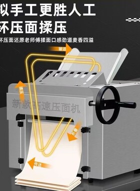 不锈钢台式897速高压面机州面拉面食堂用拉面揉兰机 压面机商用