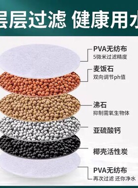 厨房水龙头过滤器万能通用360°旋转厨房家用自来水防溅花洒通用