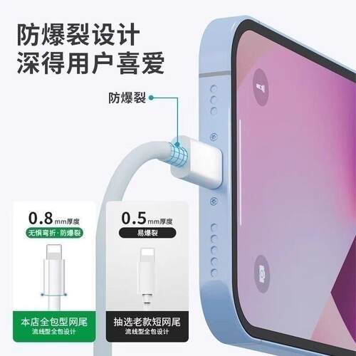 适用苹果12数据线USB接口iphone11手机14plus充电线xr器13mini加长2米12pro蓝牙耳机lightning插头老款xs max - 图1