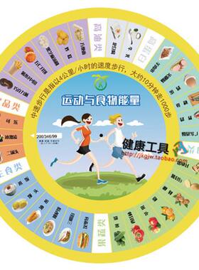 BMI体重指数转盘 健康自测壁挂式腰臀比计算盘 饮食运动平衡换算