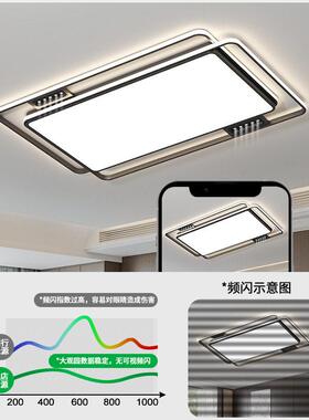 大观园客厅灯大气2026新款全光谱护眼吸顶灯现简约中山灯具293L