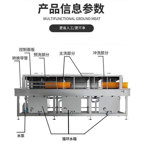 REH筐物流筐清洗转机设商用养殖厂备家直卖不锈钢周筐高压泵 - 图3
