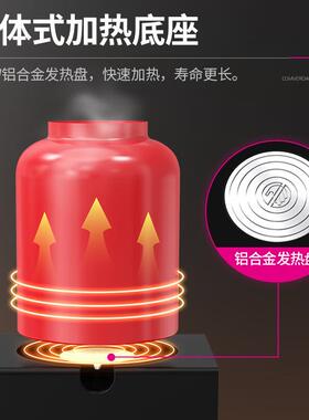 双头电热陶瓷保温自助牛奶鼎食堂酒店商用豆浆咖啡饮料加热机