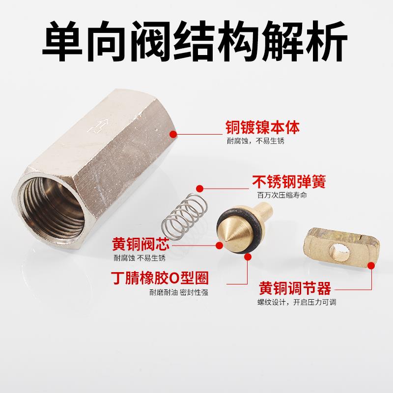 气动单向阀CV-01/02气体止回阀气管排气阀气泵止逆阀1分2分3分4分 - 图1