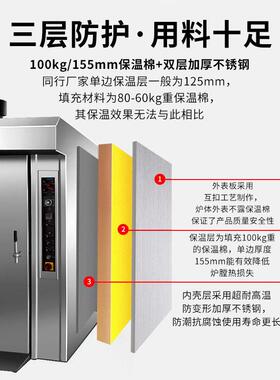 自动旋转炉餐厅工厂创业商用大容量多功能面包烤鸡烘烤炉机械设备