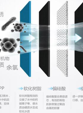 家用四级卡接式滤芯75100加仑集成水路RO反渗透纯水机带滤芯提醒
