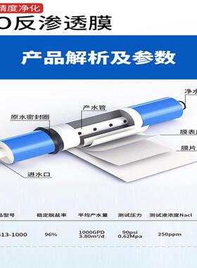家用净水器滤芯厂家反渗透膜3012系列200/300/400g纯水器通用配件