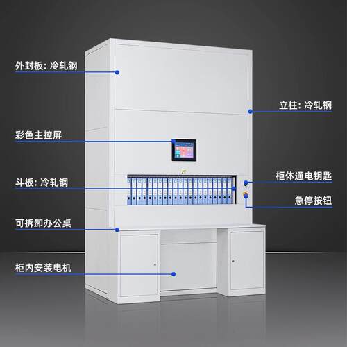 钢制回转柜档案管理文件柜联网密集回转柜可升降定位全自动选层柜 - 图1