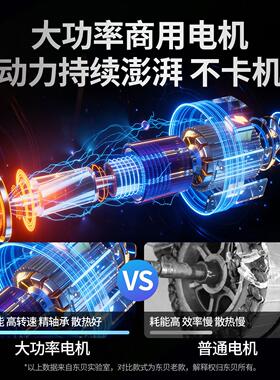 东贝切肉机商用全自动切丝切鲜肉片机多功能电动切块一体机小型
