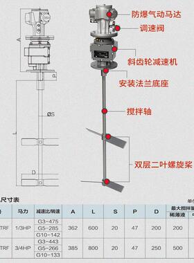 德斯威气动减速搅拌器立式大功率EXT6 Gb安全防爆质保三年