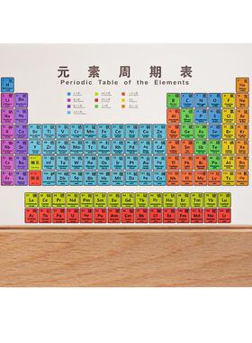 化学元素周期表初中实物装饰摆件