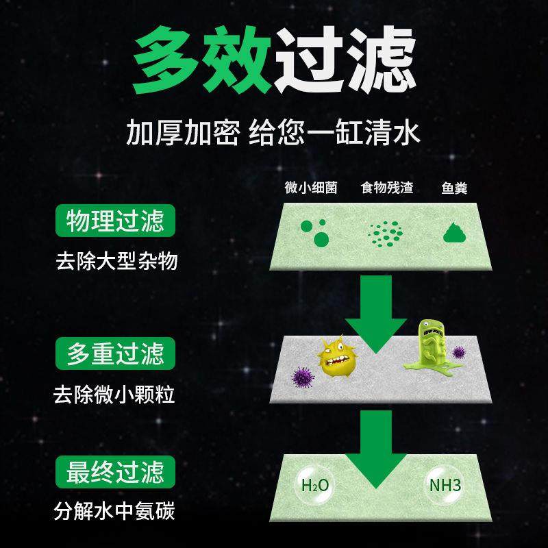 缸过滤棉族专用养鱼海绵滤材加厚生化鱼棉高密度TC-00054净箱化水,淘宝优惠券,粉丝福利购,淘宝优惠卷