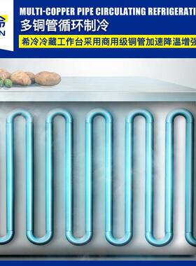 希冷保鲜工作台商用操作台冰柜不锈钢多功能案板台卧式双温柜