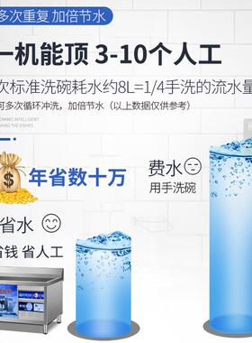 超声波洗碗机全自动智能商用餐饮饭店食堂火锅餐厅用多功能洗碗机