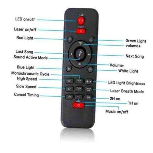 LED Star Galaxy Projector Starry Sky Night Light星空投影灯 - 图1