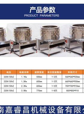 全自动多功能不锈钢家禽鸡鸭鹅脱毛机去毛机拔毛机打毛机拔毛器