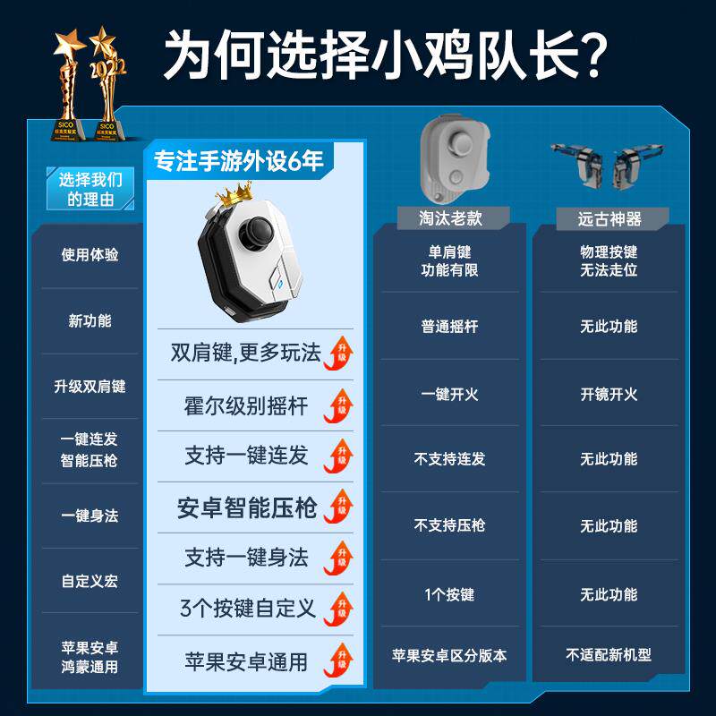 pubg国际服地铁逃生爆仓神器pubg国际服吃鸡手游外设自动压抢辅助手柄连点器