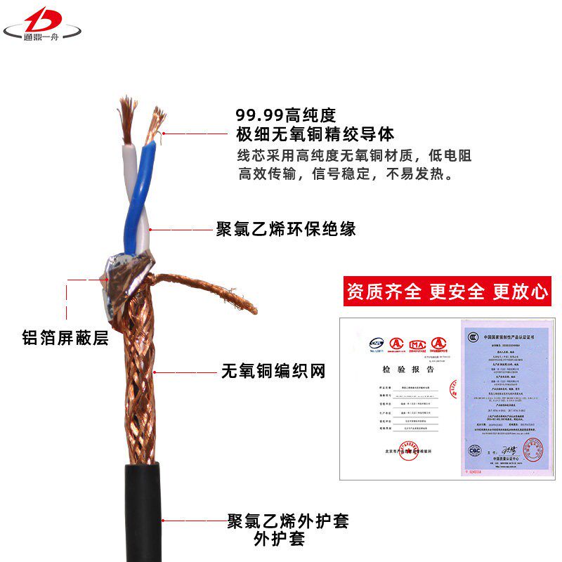STP-120&Omega;22AWG/20AWG/18AWG/24AWG RS485通讯电缆CAN总线专用铜
