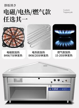 三角板234形日无烟电磁铁烧异形大型酒店餐厅式商用电热炉扒优厨