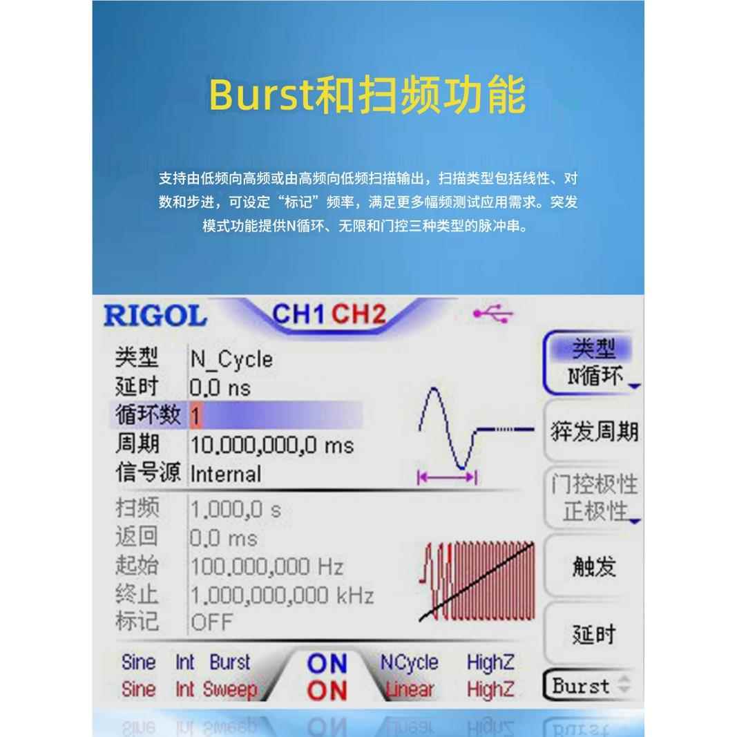 RIGOL普源DG1022Z函数信号发生器/1032Z/1062Z任意波信号源双通道 - 图1