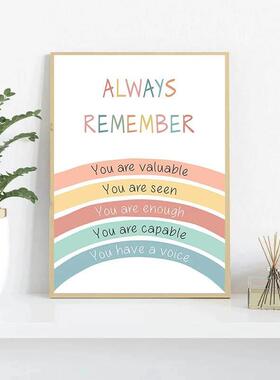 Mental Health Psychology Poster Canvas Pictures Decorations