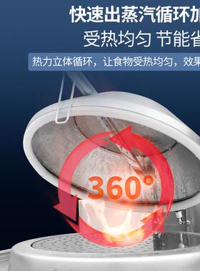优厨派商用湖南手工三两粉电热蒸粉包饺子炉凉皮连锁餐饮厨房设备