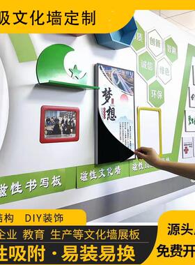 展厅磁吸文化墙设计定制企业公司员工风采照片形象墙展板制作
