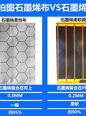 石墨烯远红外发热片马甲背心diy加热裤子发热衣5V USB智能充电